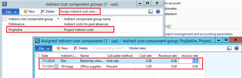 Indirect cost - Indirect cost component group