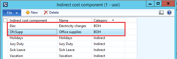 Indirect cost - Indirect cost component